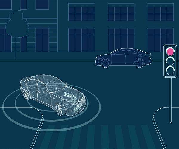 Simulation tests for the certification of automated veicles