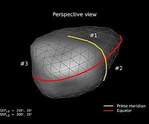 Ground-Based Images Of Asteroid Lutetia Complement Flyby