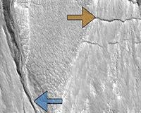 Gully patterns document Martian climate cycles