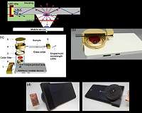 DIY: Scientists release a how-to for building a smartphone microscope