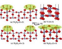 Researchers from MIPT predict properties of surface
