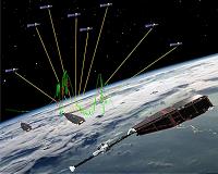 Swarm reveals why satellites lose track