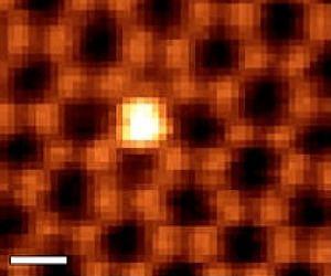 ORNL microscopy reveals 'atomic antenna' behavior in graphene