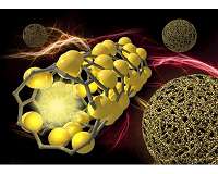 A leap in using silicon for battery anodes