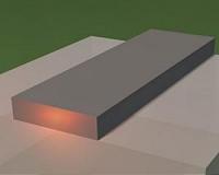 Mid-IR frequency combs enable high resolution spectroscopy
