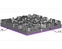 New method enhances broadband light absorption in solar cells