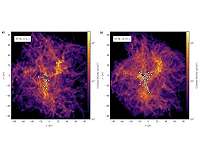 The McMaster recipe for star clusters