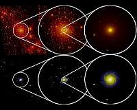 A galactic test will clarify the existence of dark matter