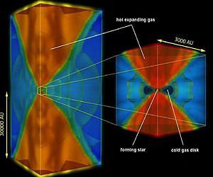 New Study Shows Very First Stars Not Monstrous