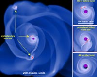'Cannibalism' between stars