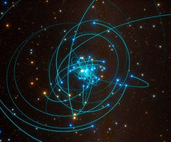 New evidence of how and when the Milky Way came together