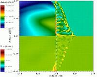 International team replicates amplification of cosmic magnetic fields