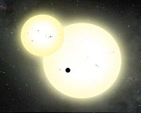 Largest crowdsource astronomy network helps confirm discovery of 'Tatooine' planet