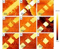 NIST scientists create new recipe for single-atom transistors