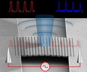 Stanford engineers use nanophotonics to reshape on-chip computer data transmission