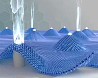 Controlled creation of quantum emitter arrays