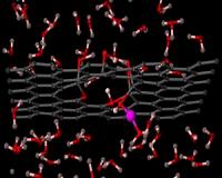 Plugging up leaky graphene