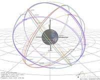 UK should ditch plans for GPS to tival Galileo