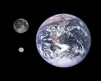 Weighing asteroids and planets using pulsars
