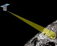 Winning plans for CubeSats to the Moon