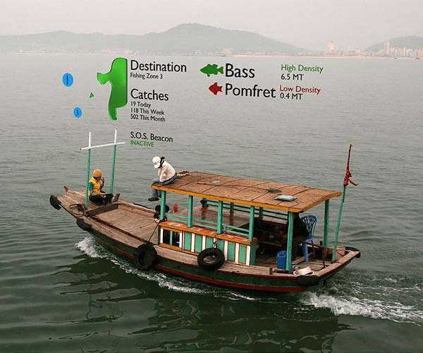 Connecting machines in remote regions
