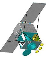 Gascom To Launch 4 Smotr Low-Orbit Remote Sensing Satellites