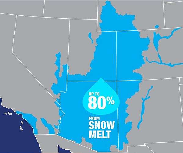 States reach consensus on Colorado River Basin water conservation deal