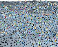 Putting social science modeling through its paces
