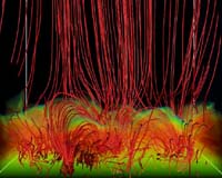 Scientists Find Giant Solar Twists