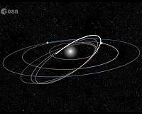 New mission will take 1st peek at Sun's poles
