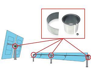 Saint-Gobain Solar Showcases SOLGLIDE M and SOLGLIDE T Bearings