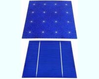Solland Solar: Solar Energy Breakthrough With Sunweb