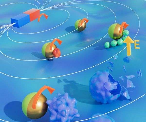 New technique frees robotic systems to perform more complex tasks without electricity