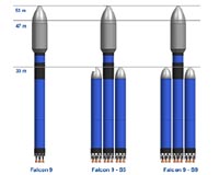 SpaceX Reaches Key Milestone On Falcon 9 First And Second Stage Development