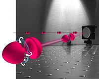 UMD physicists discover 'smoke rings' made of laser light
