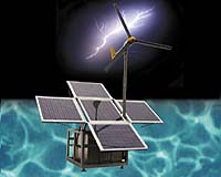 Solar And Wind Powered Water Purification Featured At WHIX
