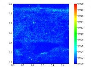 X-rays reveal uptake of nanoparticles by soya bean crops