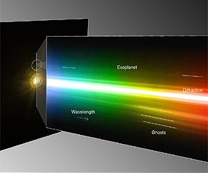 VLT Captures First Direct Spectrum Of An Exoplanet