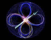 Harnessing the power of 'spin orbit' coupling in silicon: Scaling up quantum computation