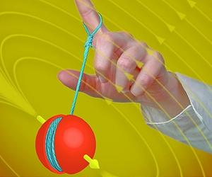 JQI Physicists Demonstrate Coveted Spin-Orbit Coupling In Atomic Gases