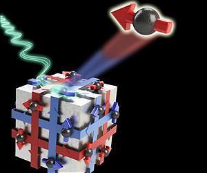 Surprising Control over Photoelectrons from a Topological Insulator