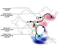 Global cooling event 4,200 years ago spurred rice's evolution, spread across Asia