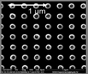 RUB physicists let magnetic dipoles interact on the nanoscale for the first time