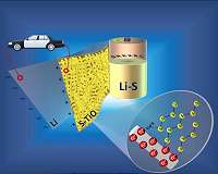 A stabilizing influence enables lithium-sulfur battery evolution