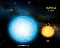 Distant star is roundest object ever observed in nature