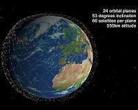 SpaceX delays launch of mini-satellites