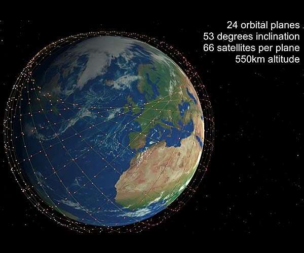 Musk set to invest up to $30 billion in Starlink