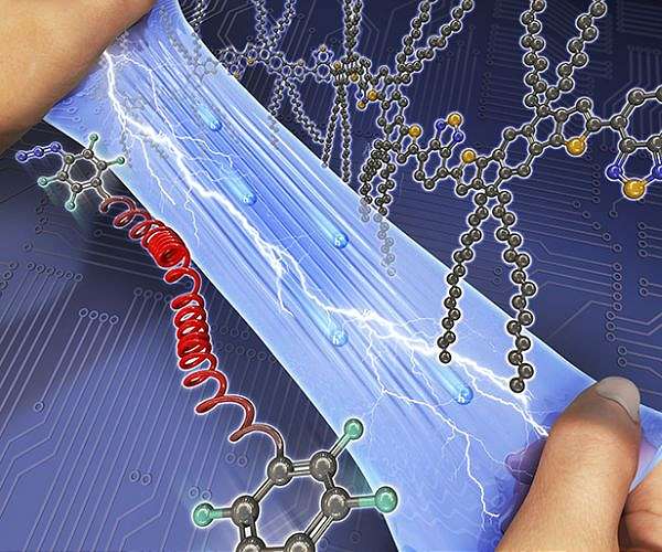 Stretchable semiconductors harness molecular light brakes