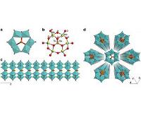 Ultra-thin, all-inorganic molecular nanowires successfully compounded