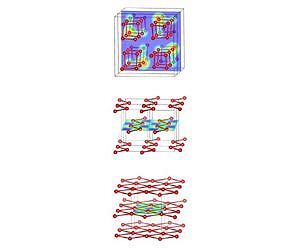 Oxygen molecule survives to enormously high pressures